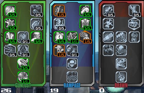 best gunzerker build borderlands 2.